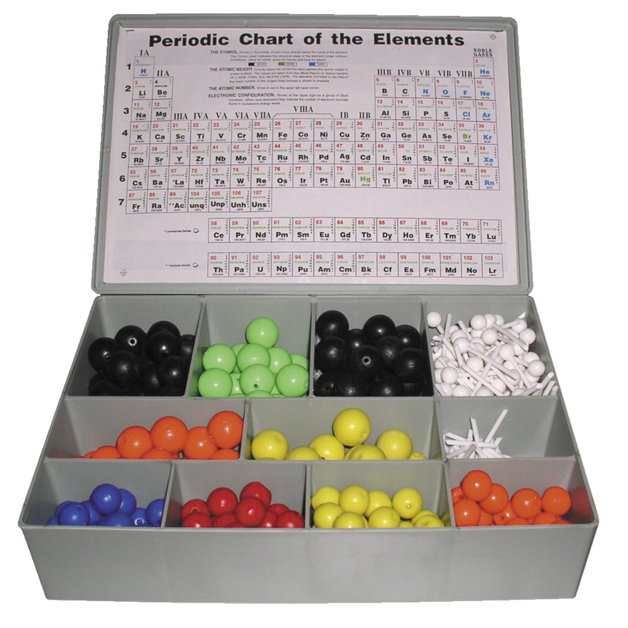 Delta Education Atomic Model - Classroom Set