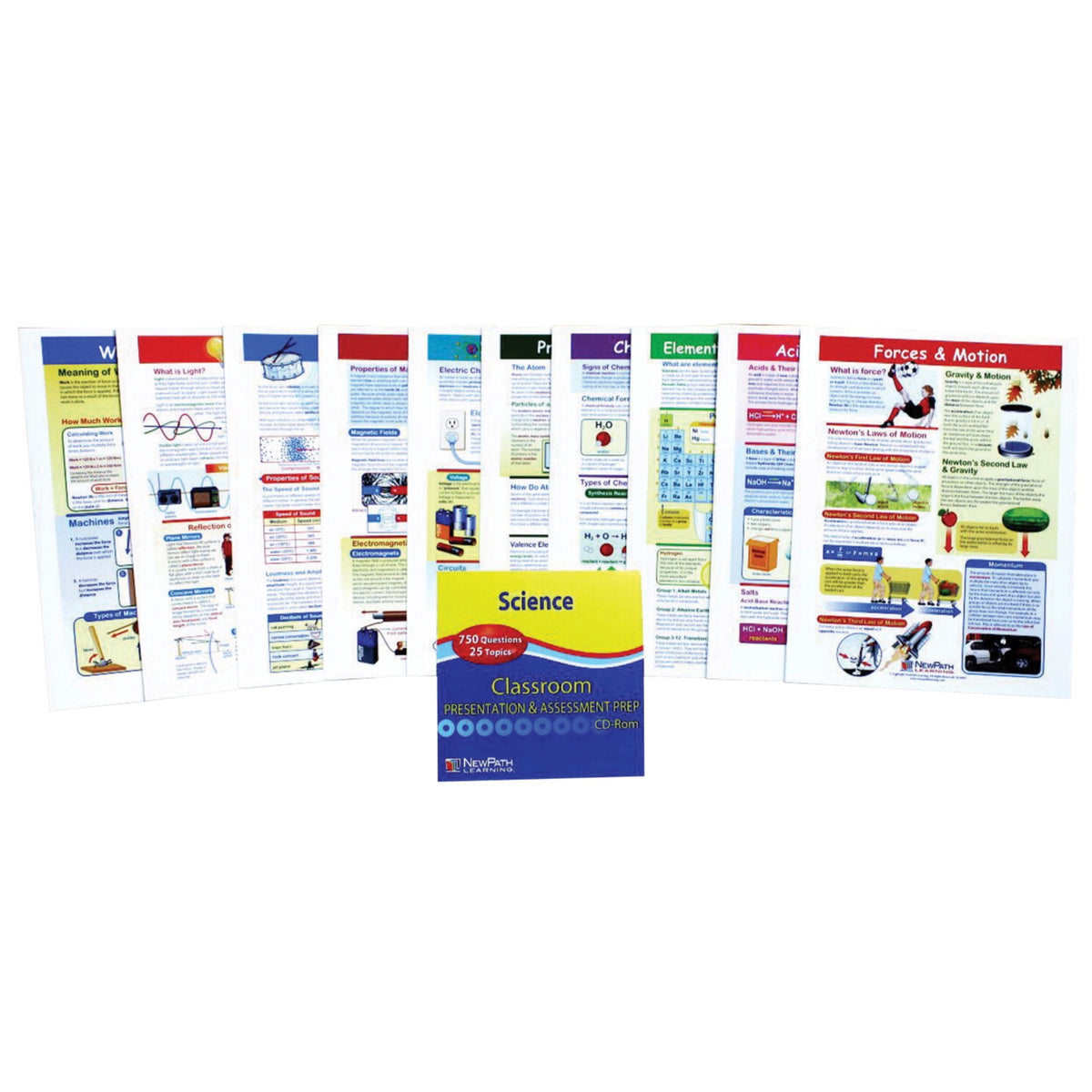 Newpath Learning Middle School Visual Learning Guides, Physical Science
