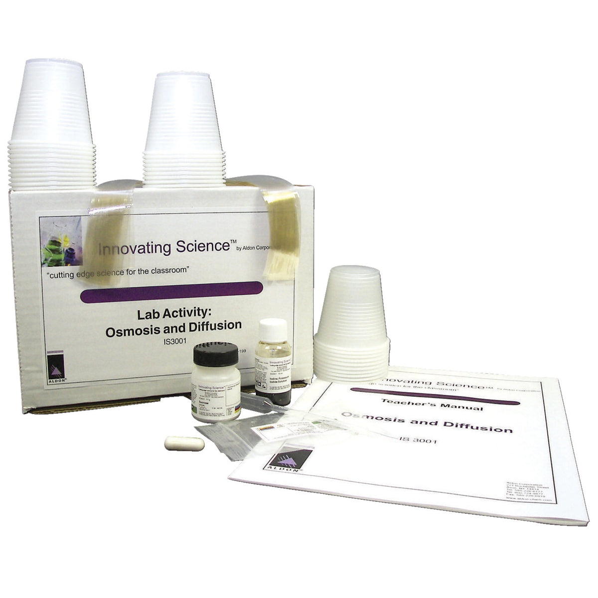 Innovating Science Osmosis And Diffusion Kit
