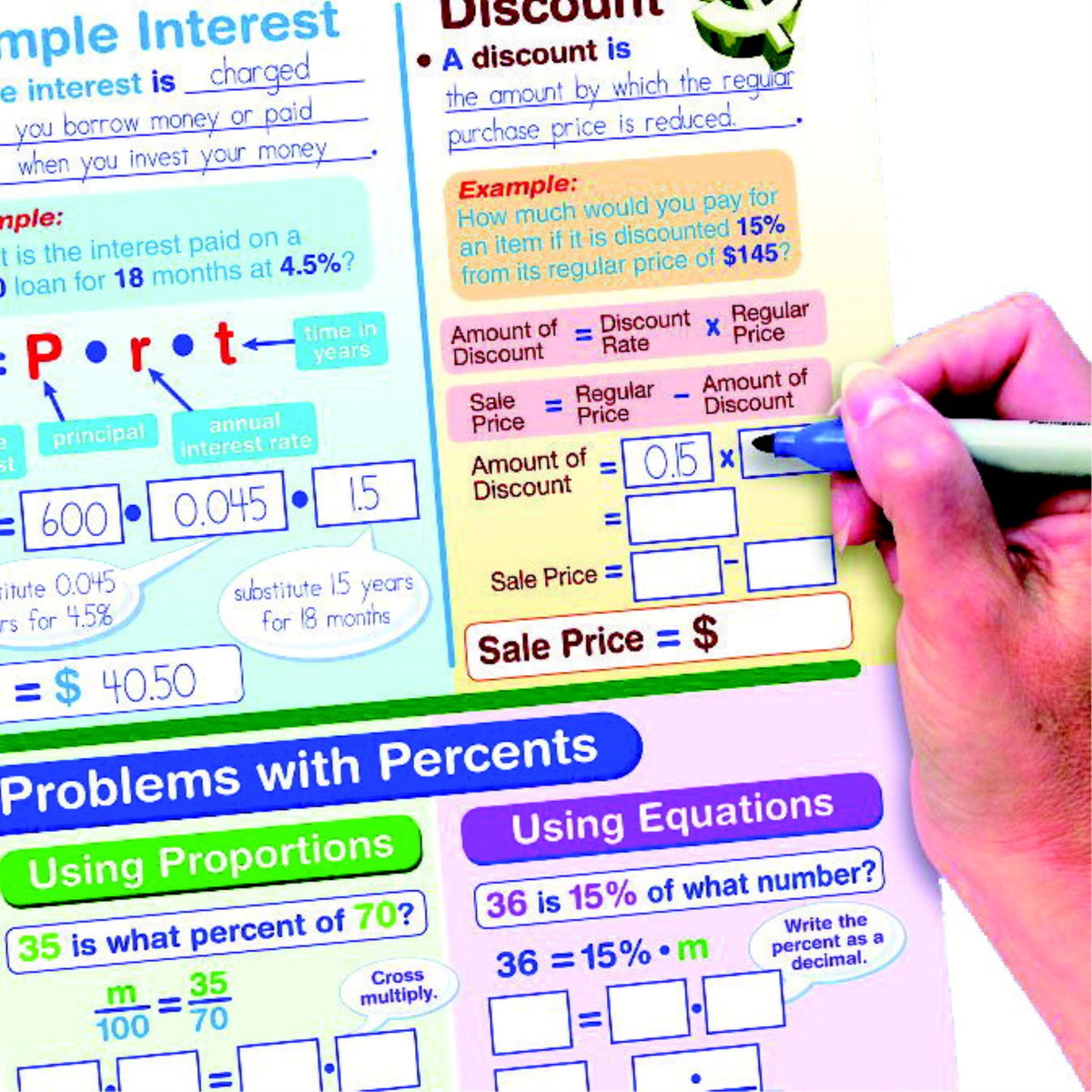 Newpath Math Visual Learning Guides Collection