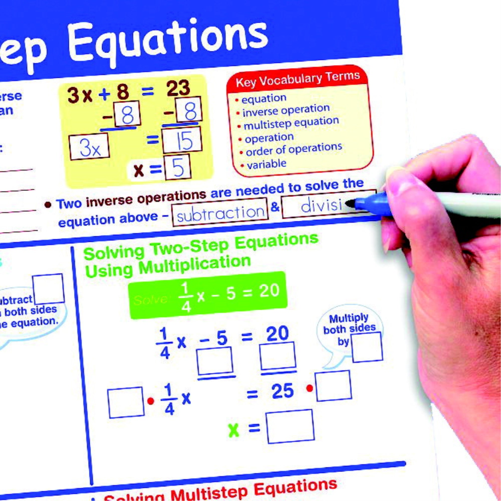Newpath Algebra Skills Visual Learning Guides Collection