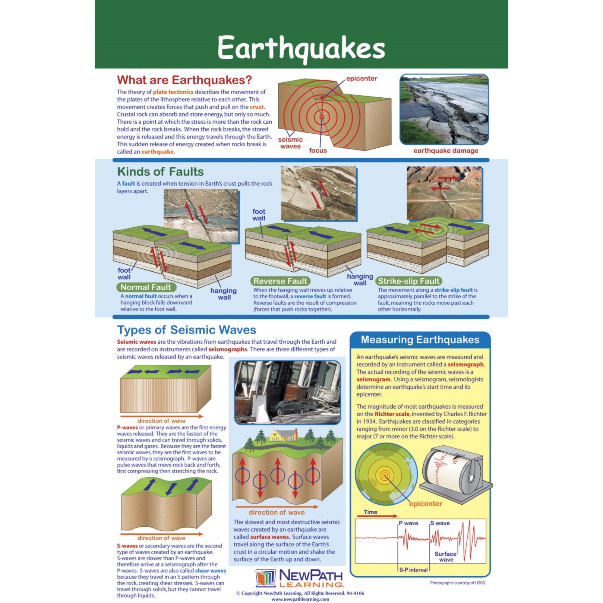 Newpath Learning Earthquakes Laminated Poster - 23 X 35