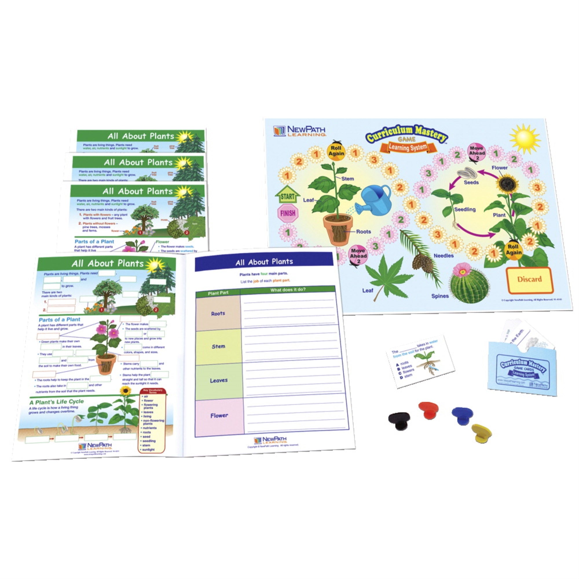 Newpath Learning All About Plants Learning Center  Grades 1-2
