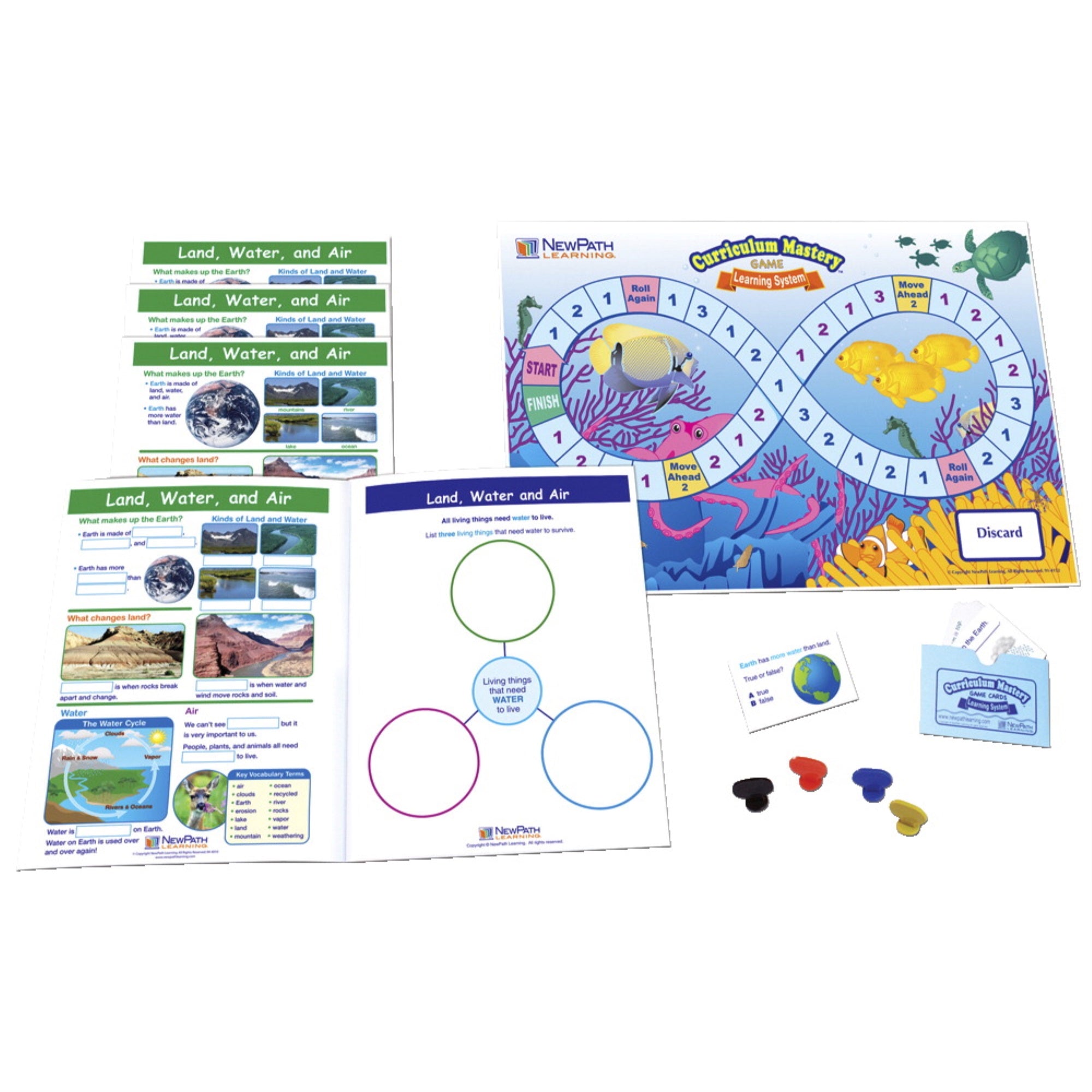 Newpath Land, Water And Air Learning Center, Grades 1 To 2