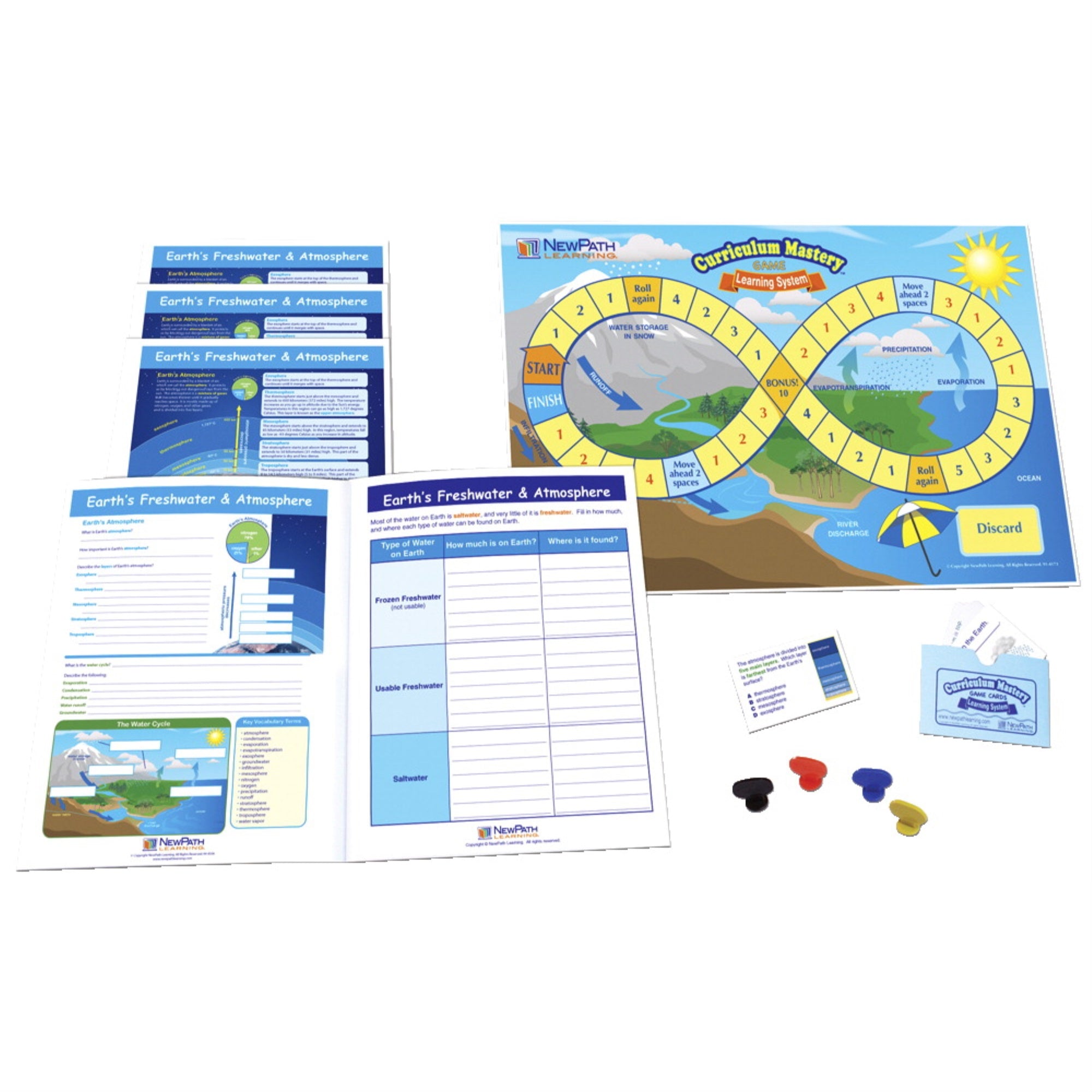 Newpath Earth'S Freshwater And Atmosphere Learning Center, Grades 3 To 5