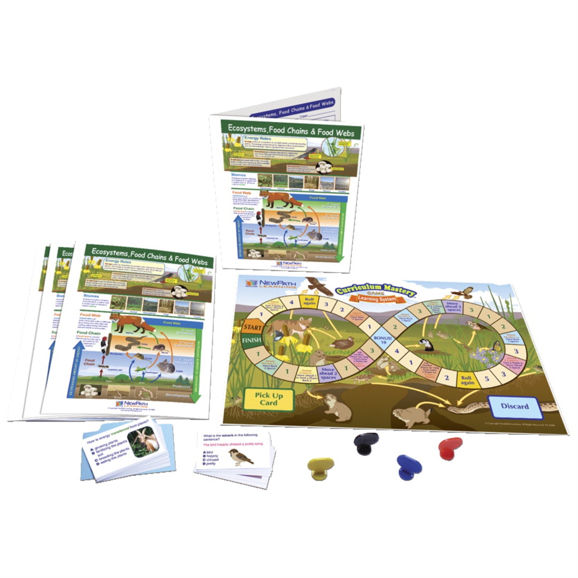 Newpath Ecosystems, Food Chains, And Food Learning Center, Grades 6 To 8