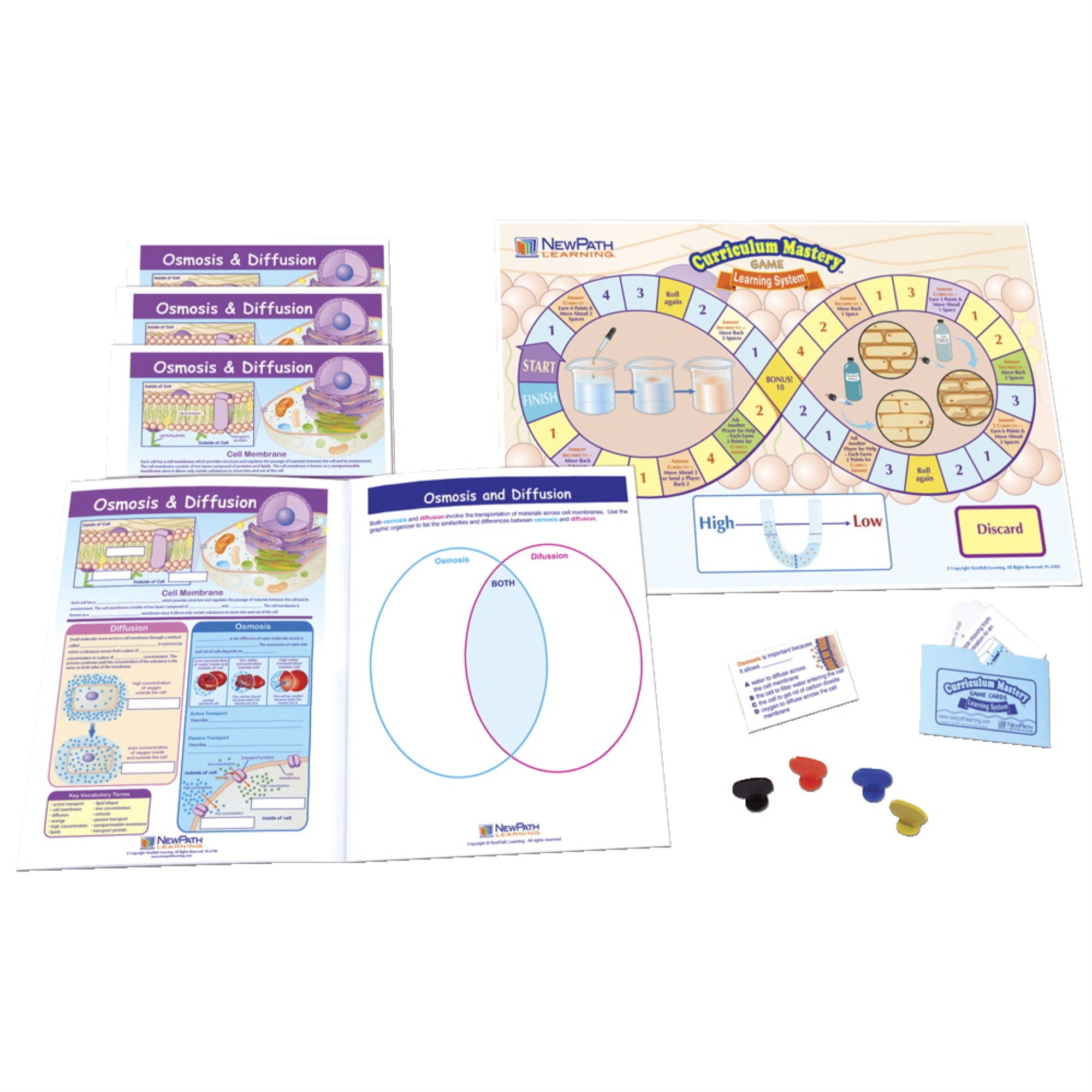 Newpath Osmosis And Diffusion Learning Center, Grades 6 To 8