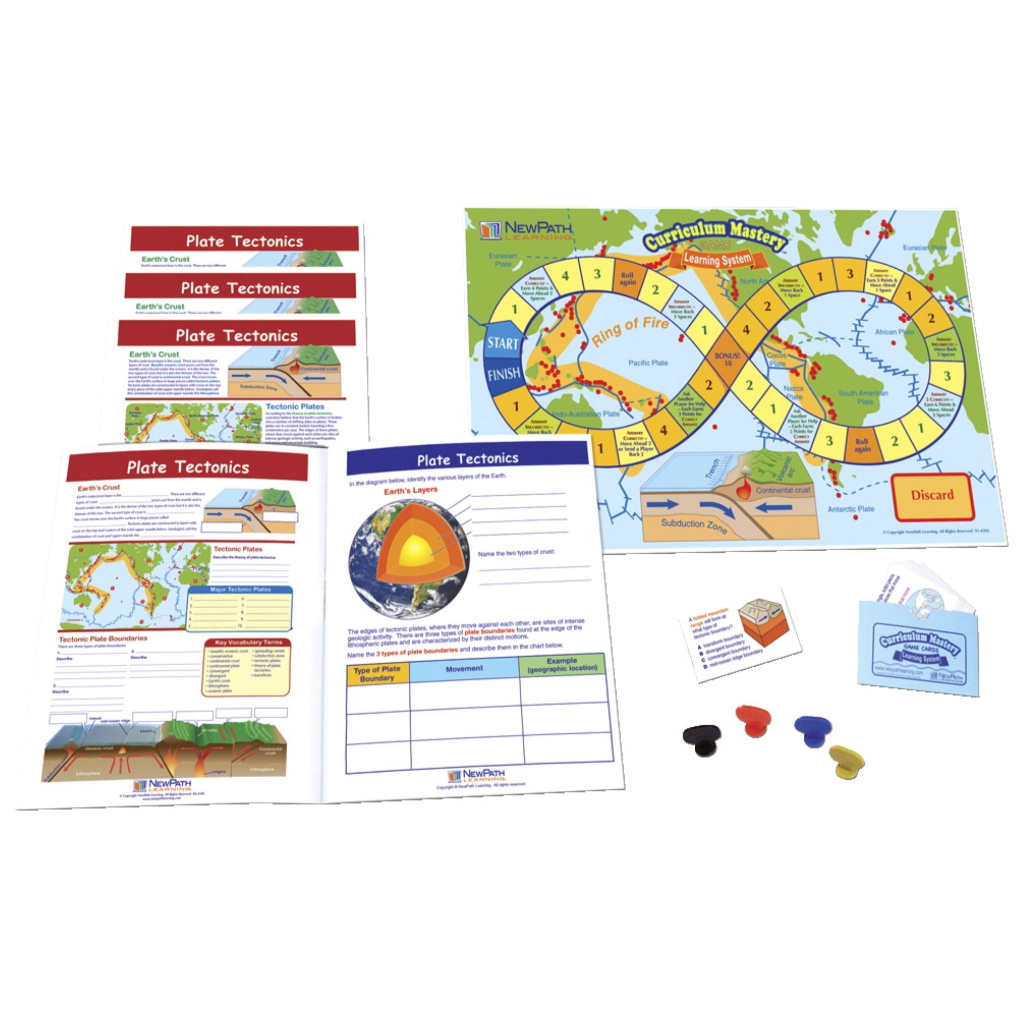Newpath Plate Tectonics Learning Center, Grades 6 To 9