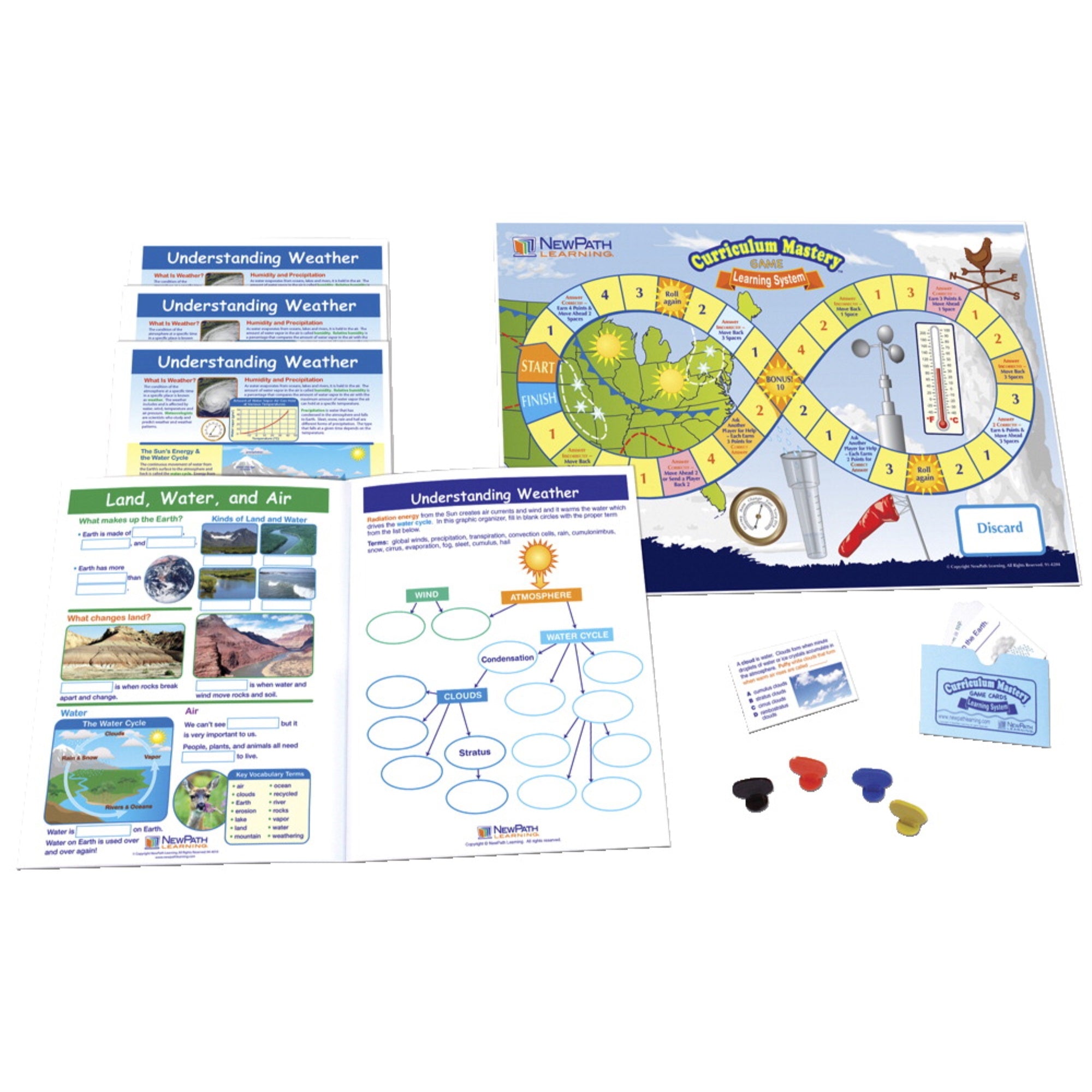 Newpath Understanding Weather Learning Center, Grades 6 To 9