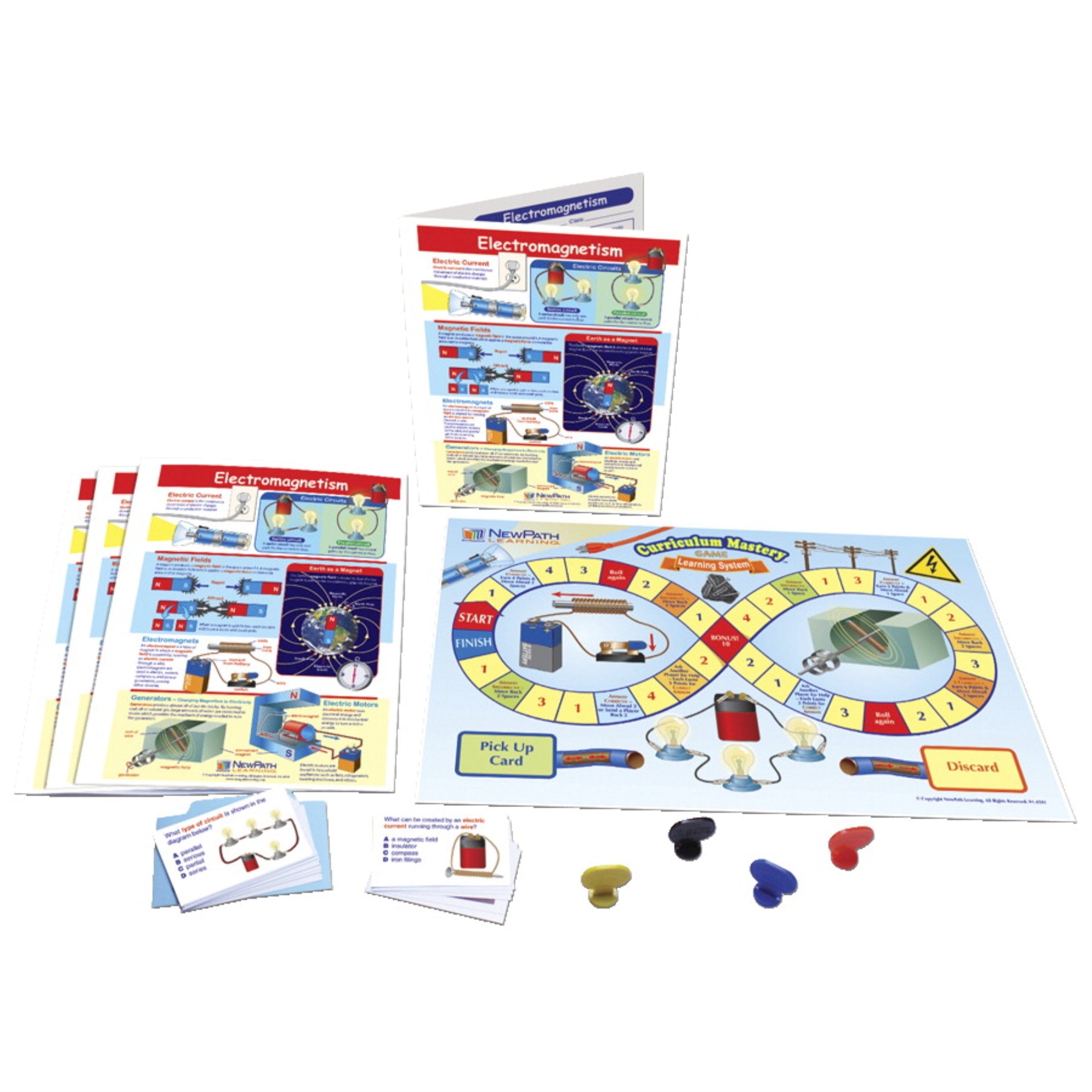 Newpath Electromagnetism Learning Center, Grades 6 To 9