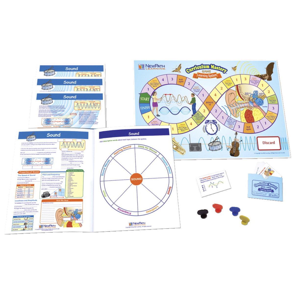 Newpath Sound Learning Center, Grades 6 To 9