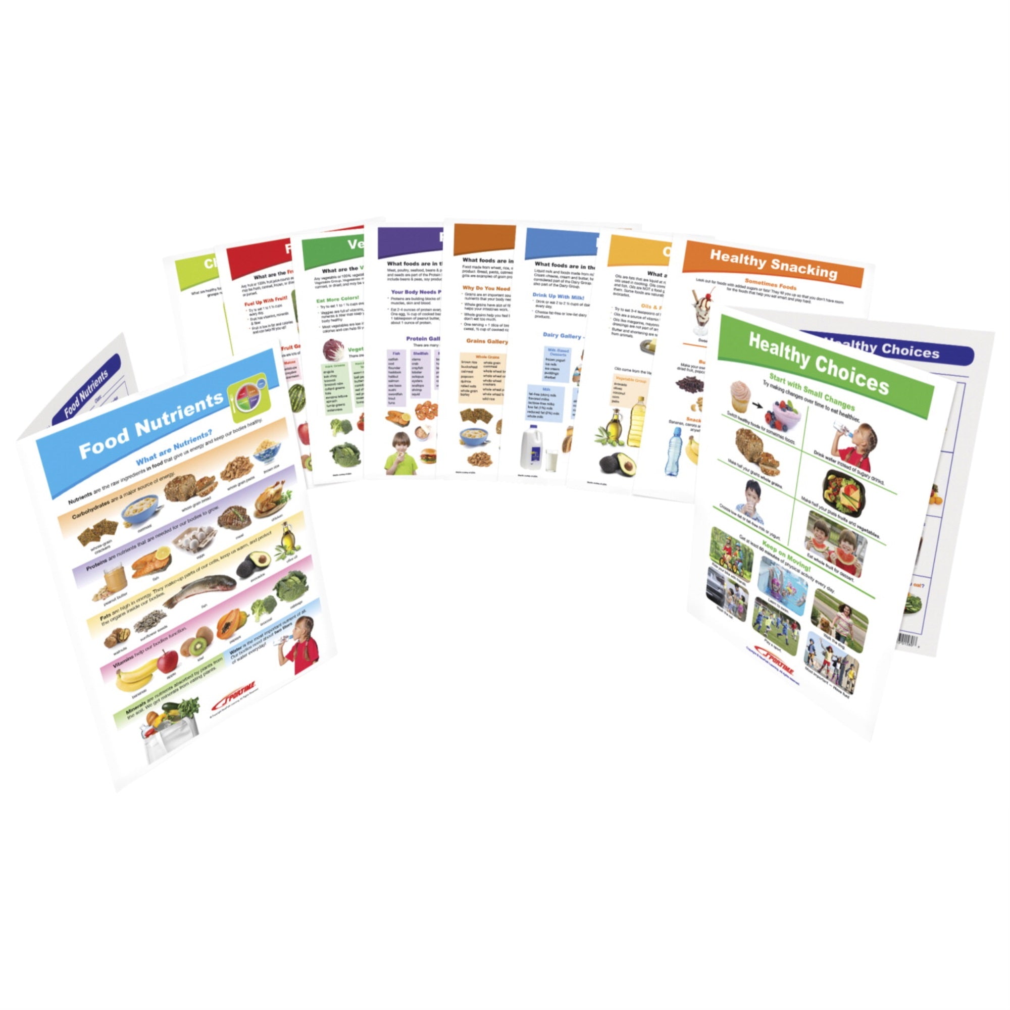 Sportime Myplate Food &Amp; Nutrition Visual Learning Guides, Grade 1 To 4, Set Of 10