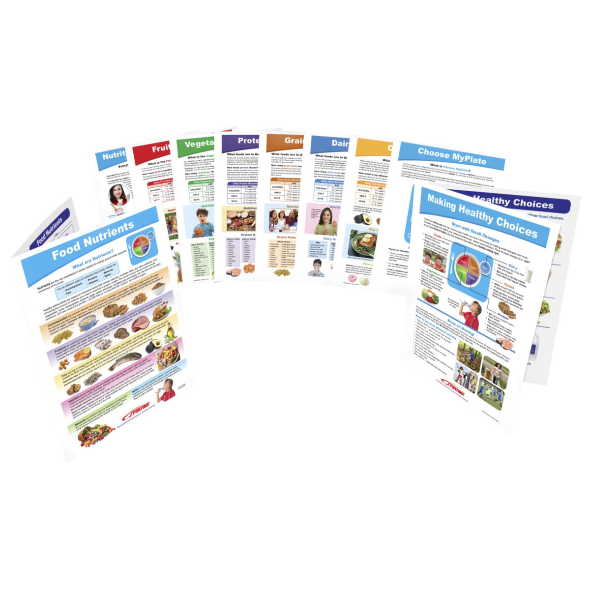 Sportime Myplate Food &Amp; Nutrition Visual Learning Guides, Grade 5 To 9, Set Of 10