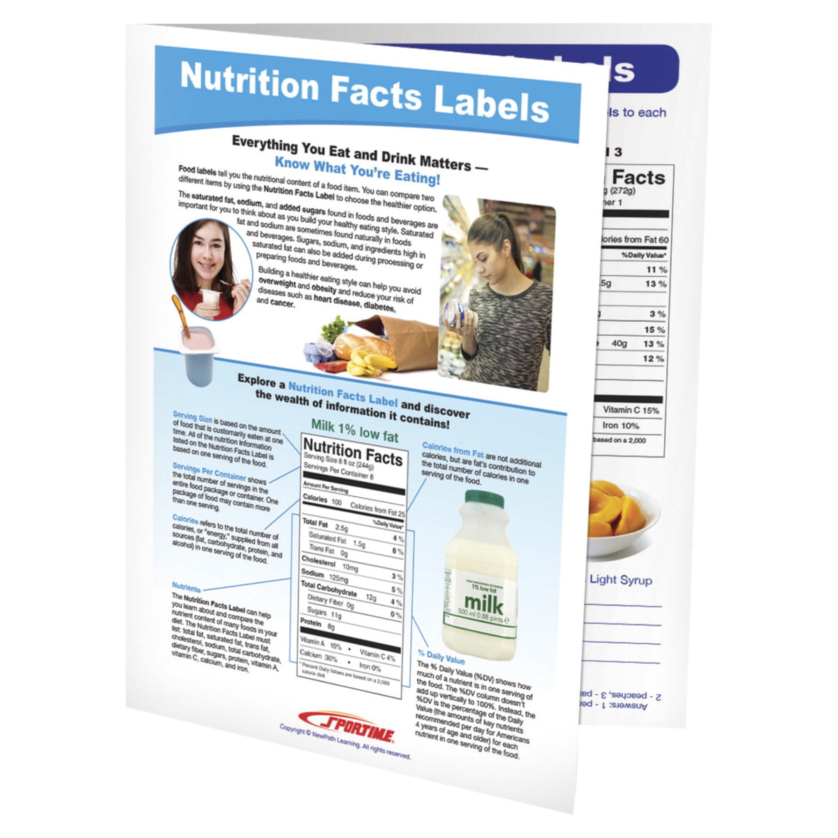 Sportime Food Labels Visual Learning Guide, 4 Pages, Grades 5 To 9