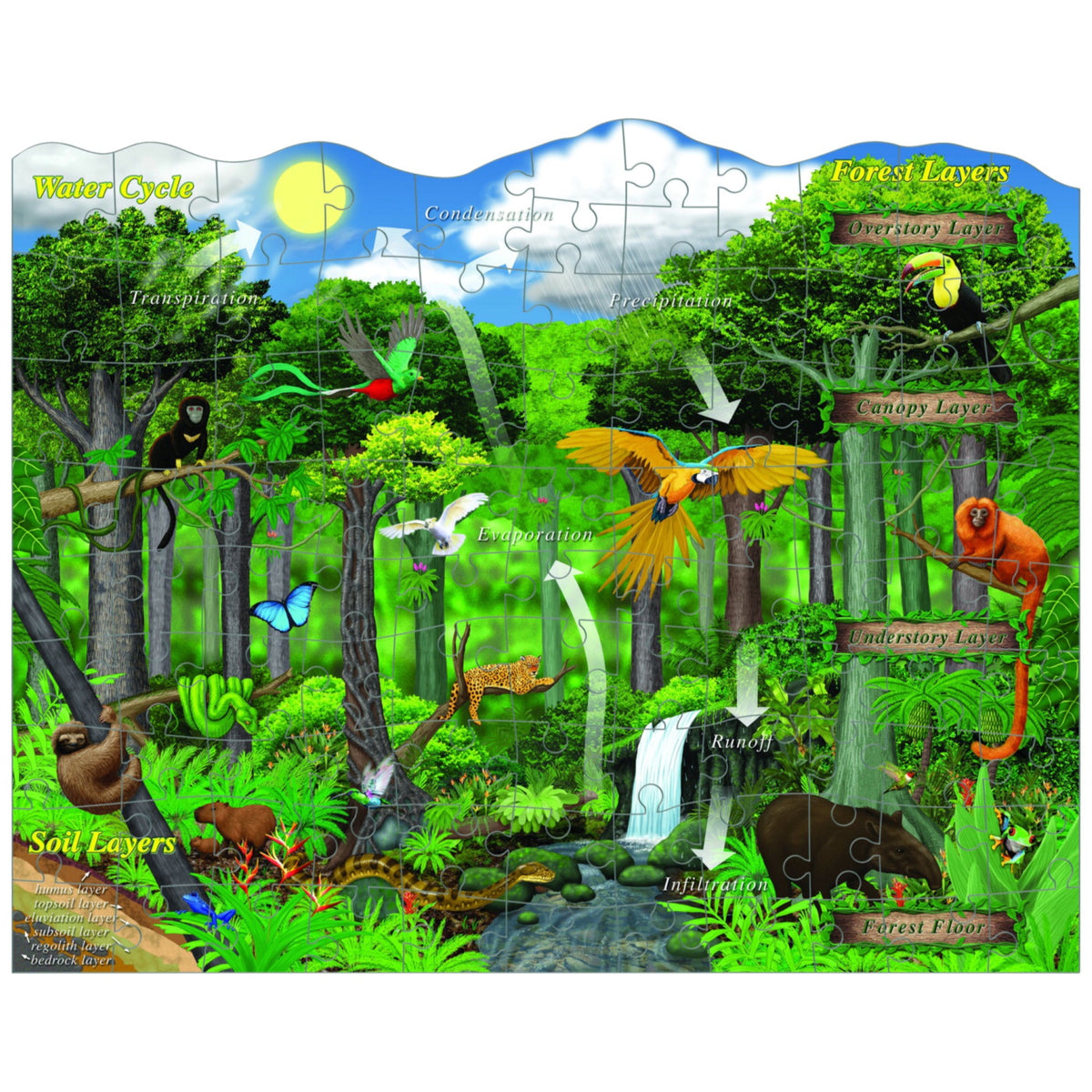 Pacon Eco Puzzle, 101 Pieces