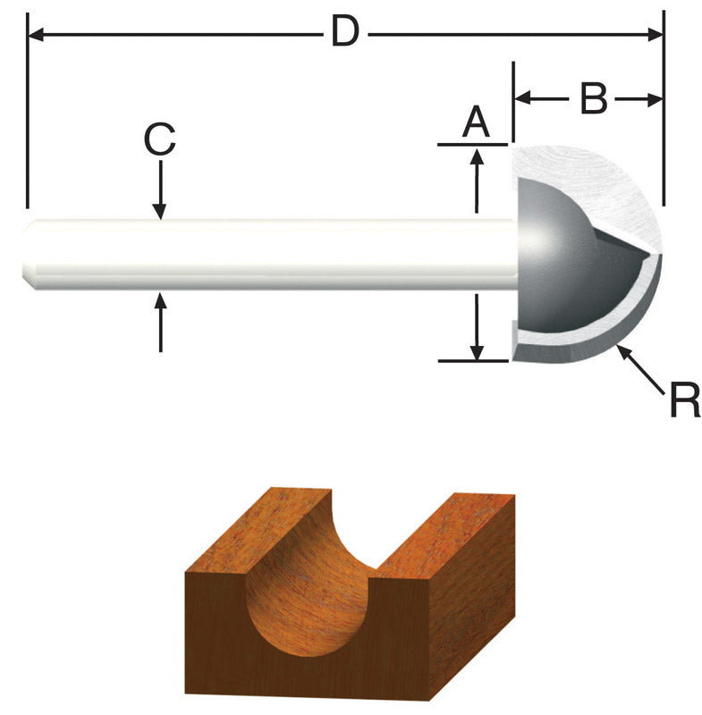 Router Bit 5/8 Corebox (Pack Of 1)