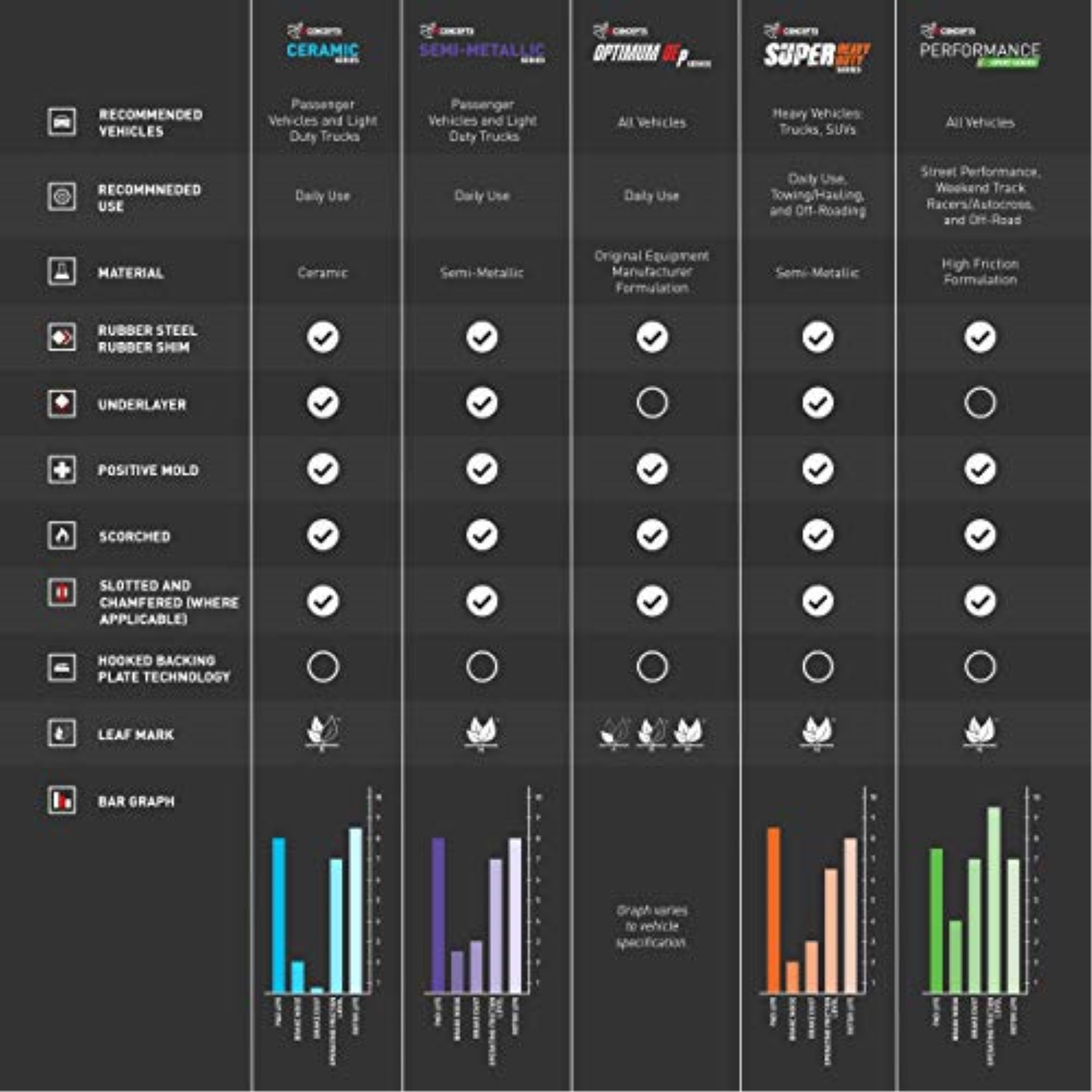 R1 Ceramic Pads 2310-0330-00