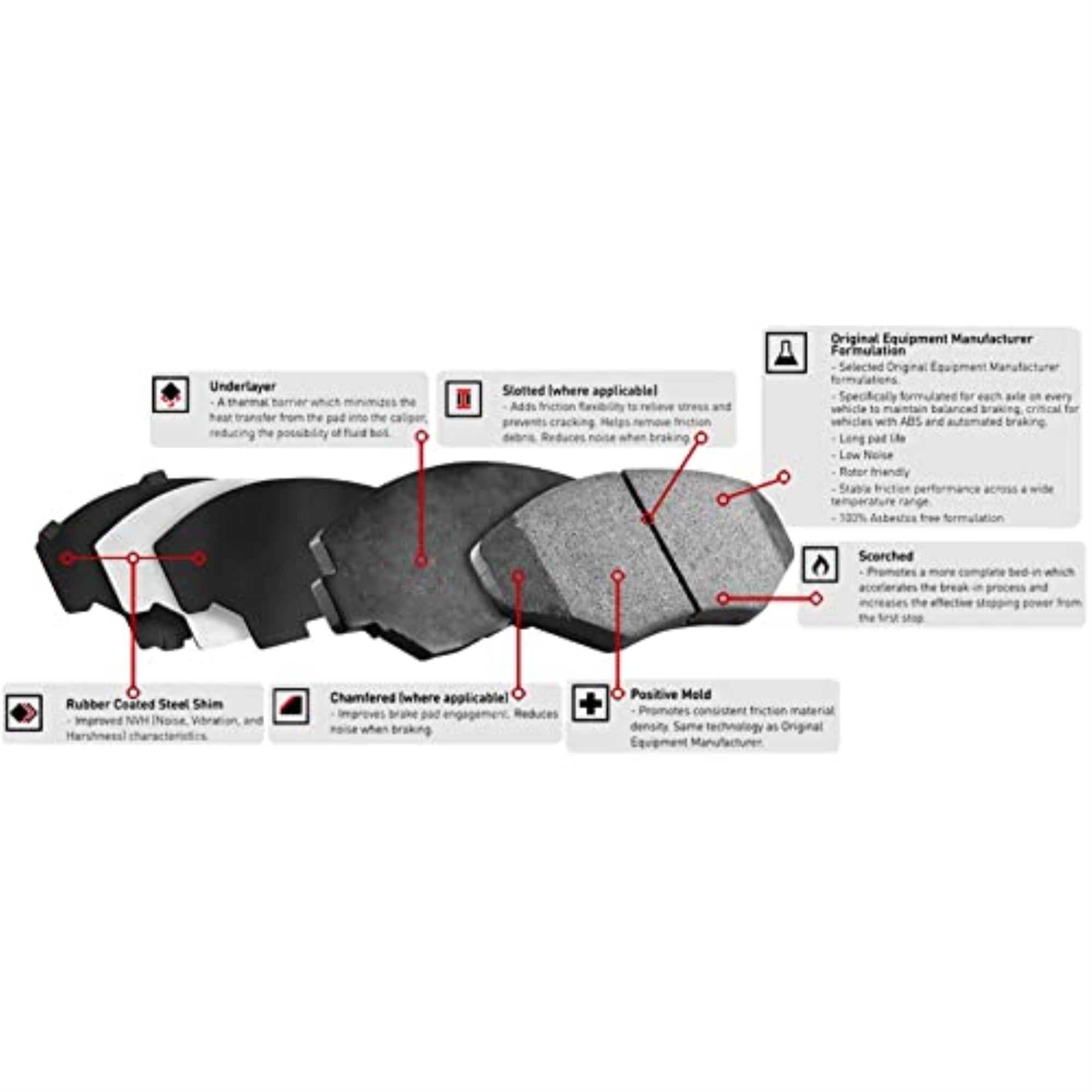 R1 Optimum Oe Pads 2551-2152-00