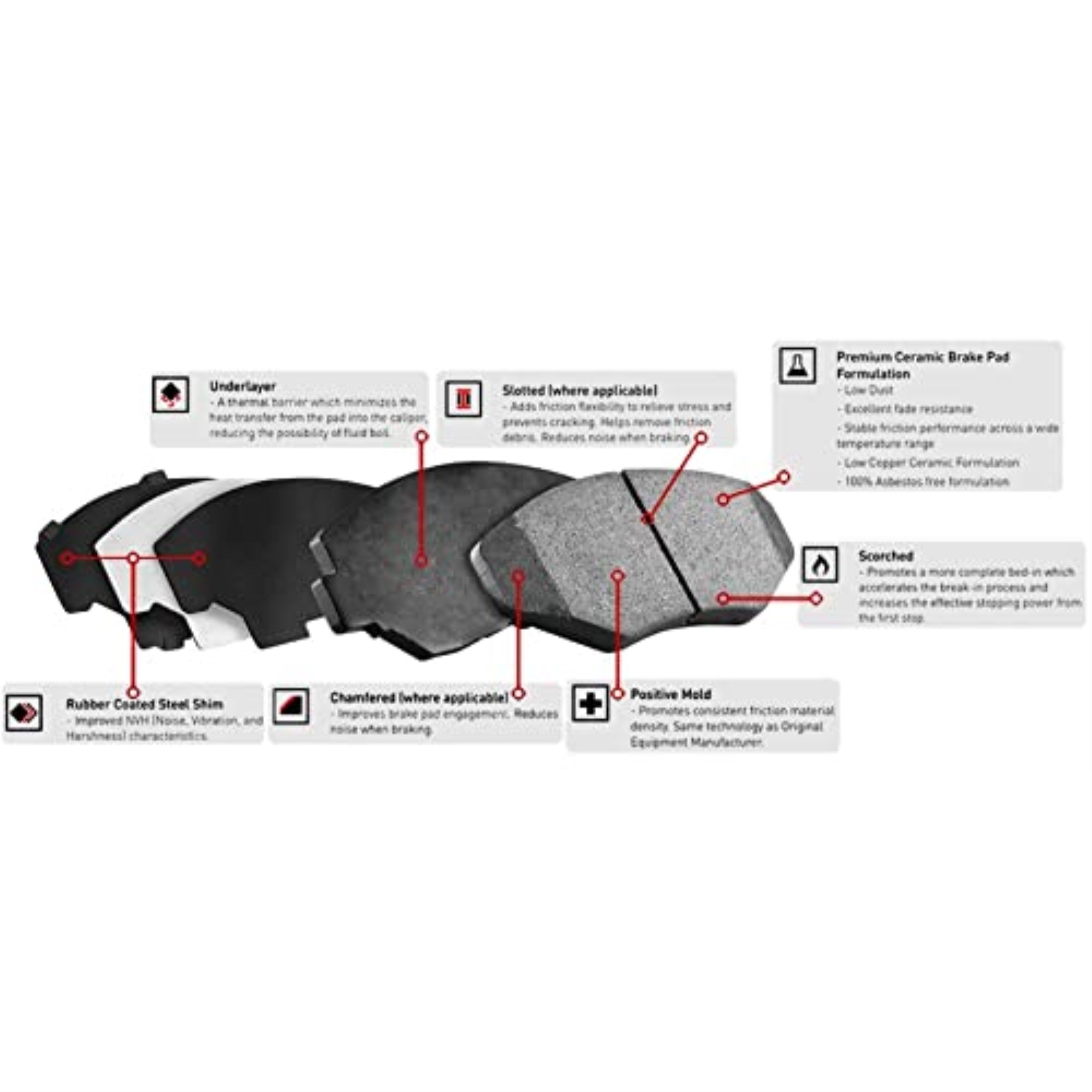 R1 Euro Ceramic Pads 2600-0493-00