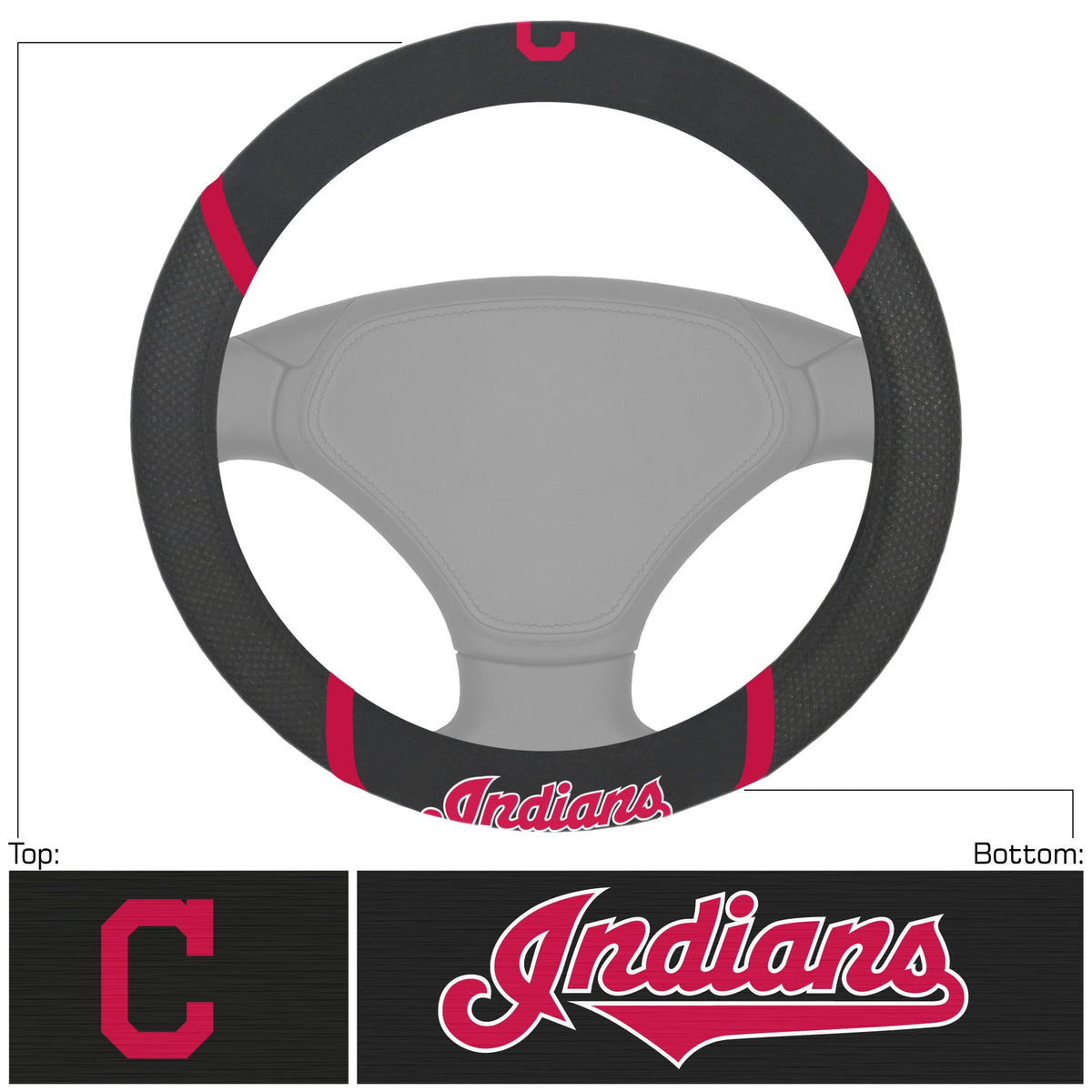 Mlb - Cleveland Indians