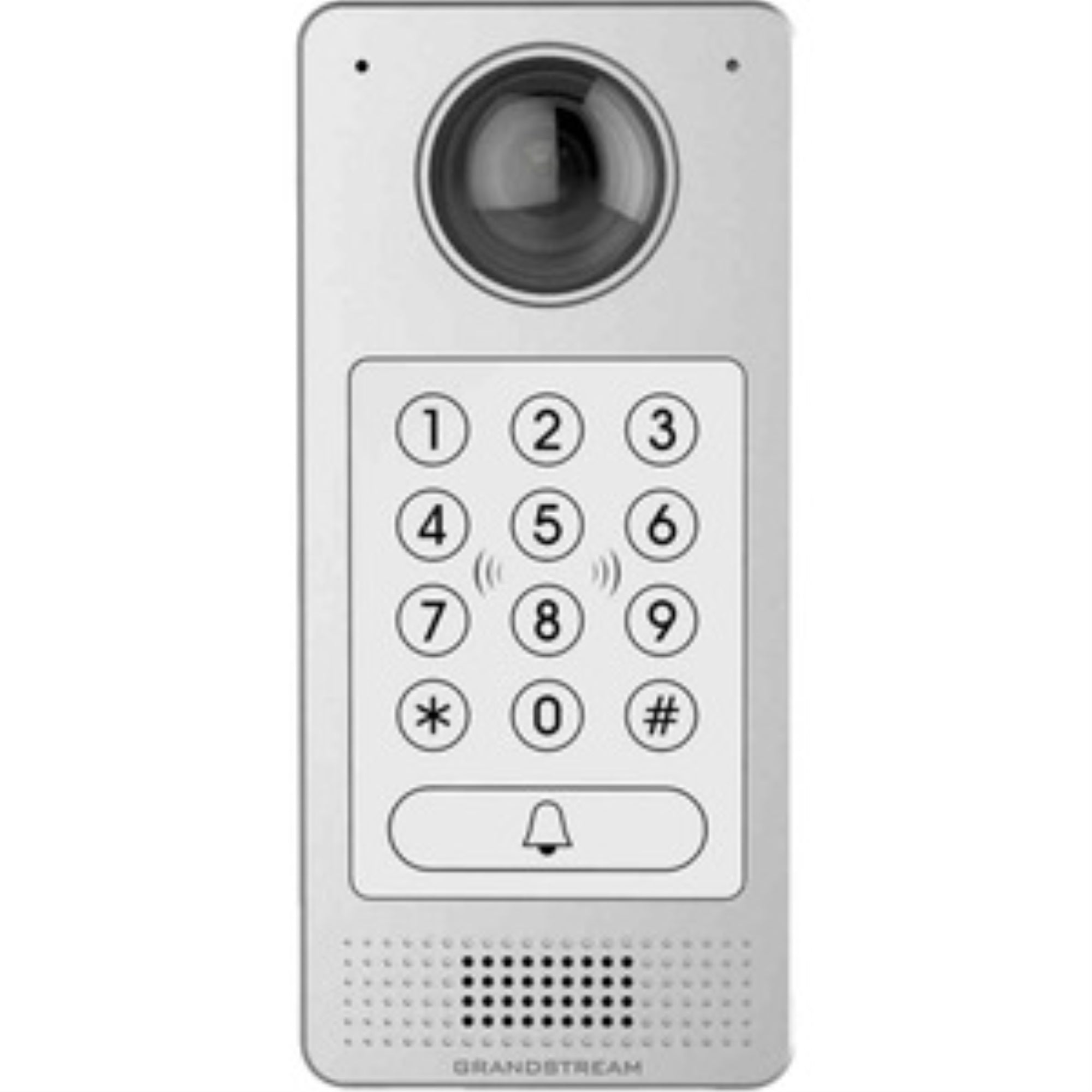 Ip Video Door Syst Allows Sip