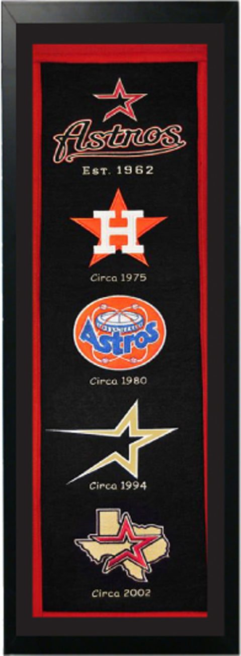 Houston Astros Logo History Felt Banner 14 X 37