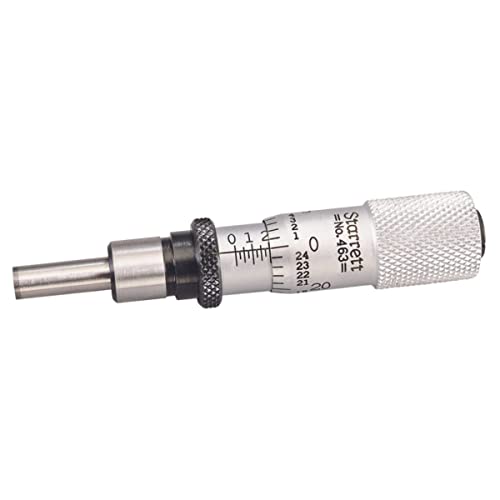 Casafoyer T463XRL Micrometer Head - (Pack Of 2)