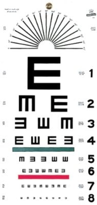 EYE TEST CHART ILLITERATE GRAFCO