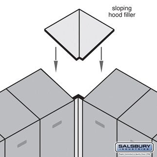 Sloping Hood Filler - Corner - for 18 Inch Deep Designer Wood Locker - Gray