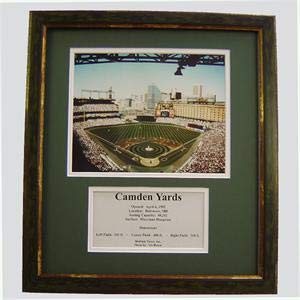 11x14 Deluxe Frame - Camden Yards