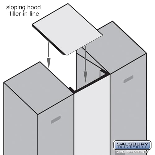 Sloping Hood Filler - In-Line - 15 Inches Wide - for 15 Inch Deep Designer Wood Locker - Maple