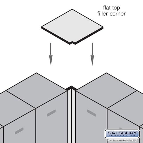 Flat Top Filler - Corner - for 15 Inch Deep Designer Wood Locker - Maple
