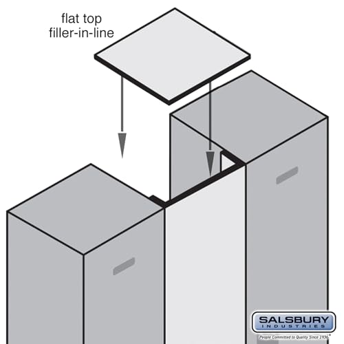 Flat Top Filler - In-Line - 15 Inches Wide - for 15 Inch Deep Designer Wood Locker - Mahogany