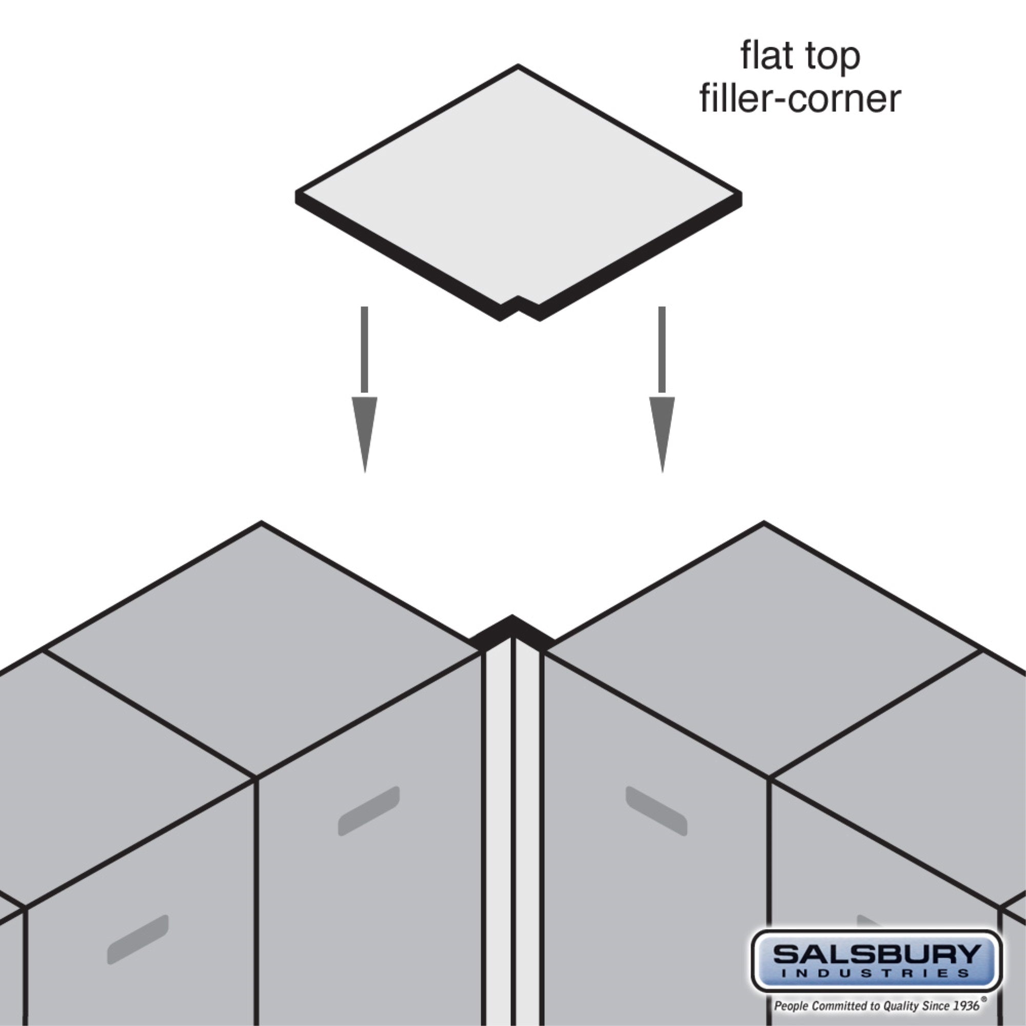Flat Top Filler - Corner - for 15 Inch Deep Designer Wood Locker - Black