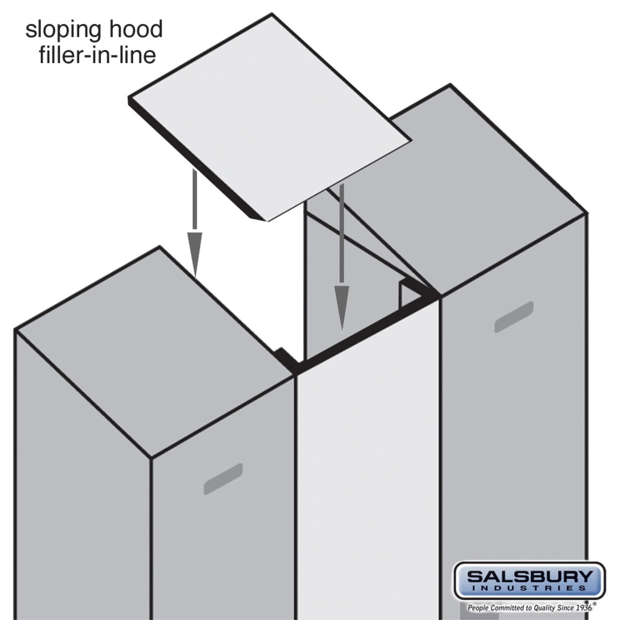 Sloping Hood Filler - In-Line - 15 Inches Wide - for 15 Inch Deep Designer Wood Locker - Mahogany