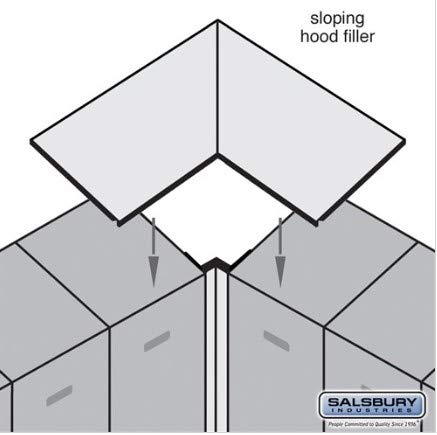 Sloping Hood Filler - Corner - for Heavy Duty Plastic Locker - Blue