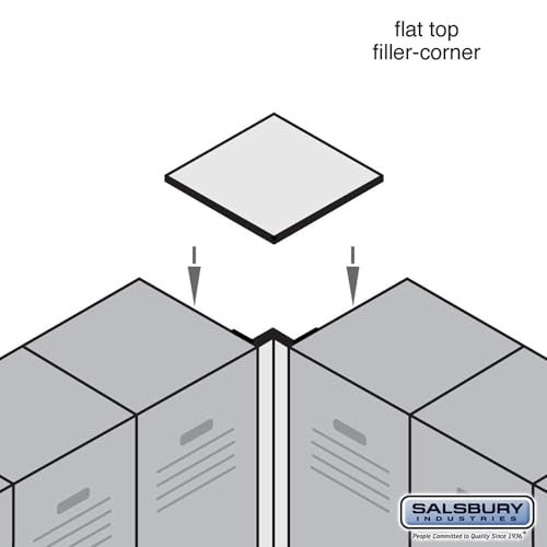 Flat Top Filler - Corner - for Heavy Duty Plastic Locker - Blue