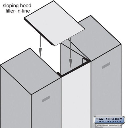 Sloping Hood Filler - In-Line - 15 Inches Wide - for 24 Inch Deep Designer Wood Locker - Black