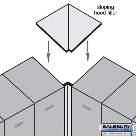 Sloping Hood Filler - Corner - for 24 Inch Deep Designer Wood Locker - Blue