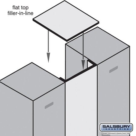 Flat Top Filler - In-Line - 15 Inches Wide - for 24 Inch Deep Designer Wood Locker - Mahogany