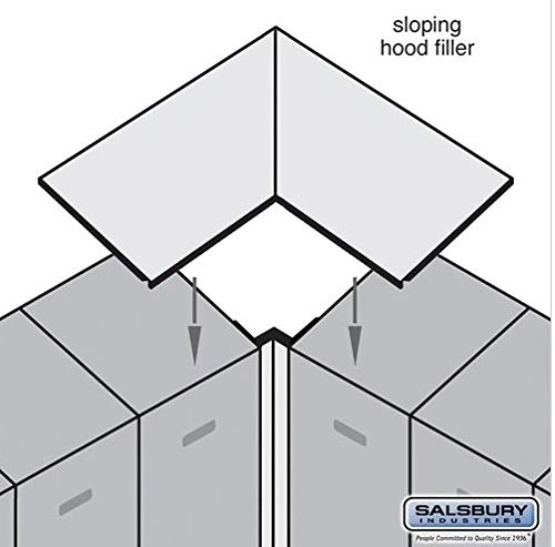Sloping Hood Filler - Corner - for Heavy Duty Plastic Locker - Tan