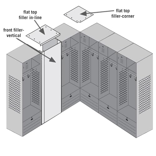 Front Filler - Vertical - 15 Wide - for Open Access and Gear (6) Feet High Metal Lockers - Blue"