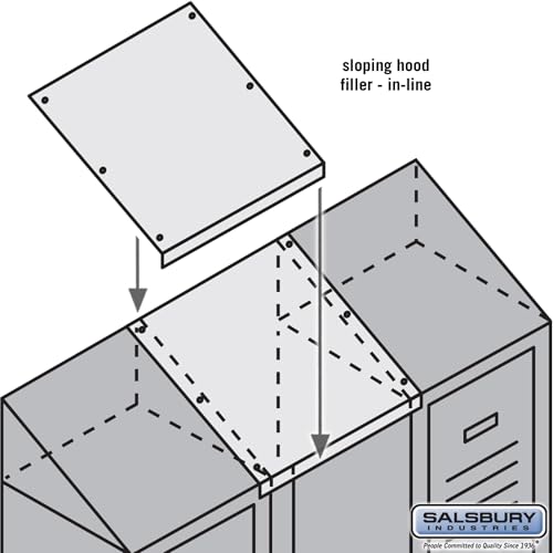 Sloping Hood Filler - In-Line - for 21 Inch Deep Metal Locker - Gray