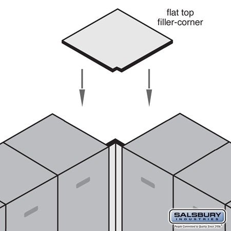 Flat Top Filler - Corner - for 24 Inch Deep Designer Wood Locker - Cherry