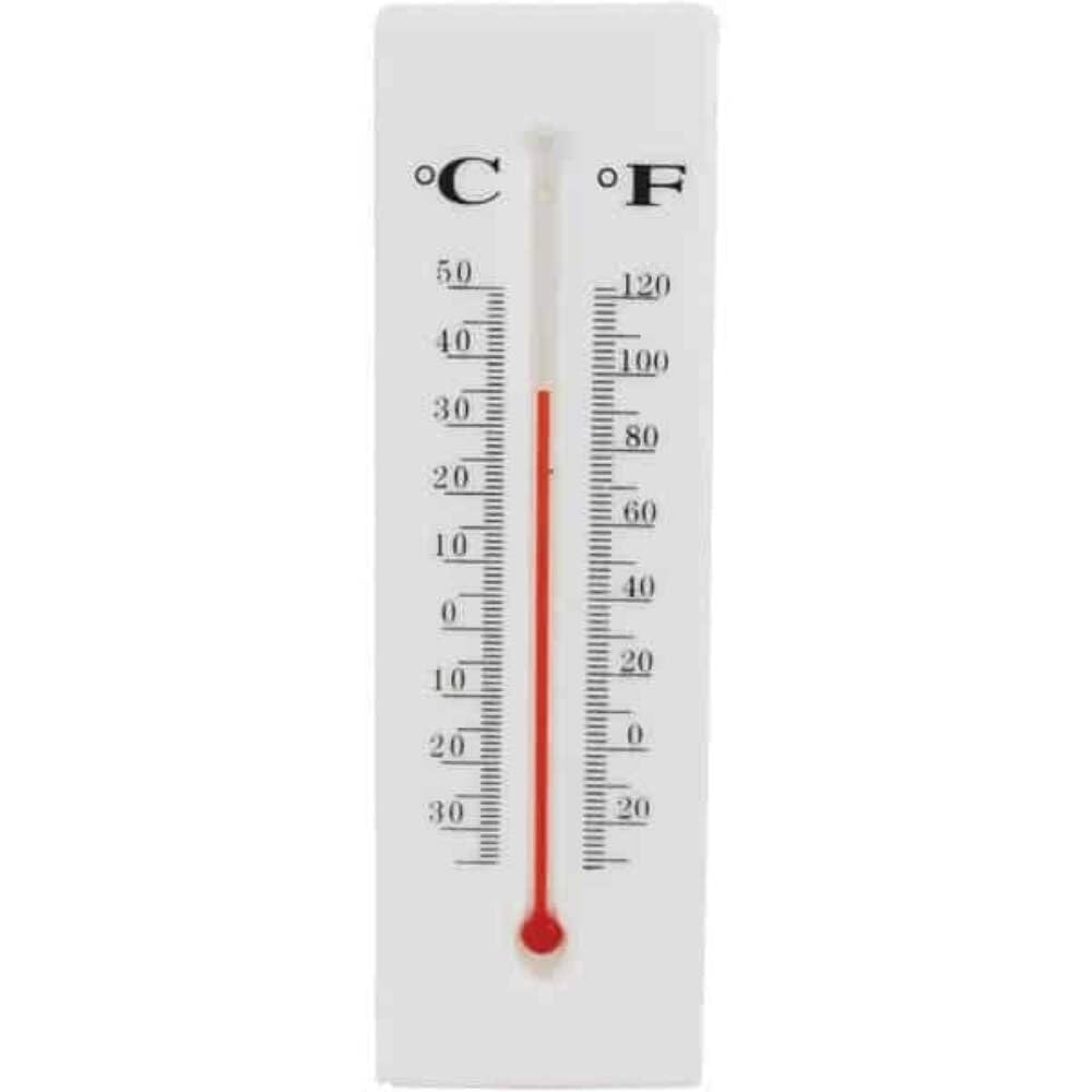 Safety Technology Thermometer Diversion Safe