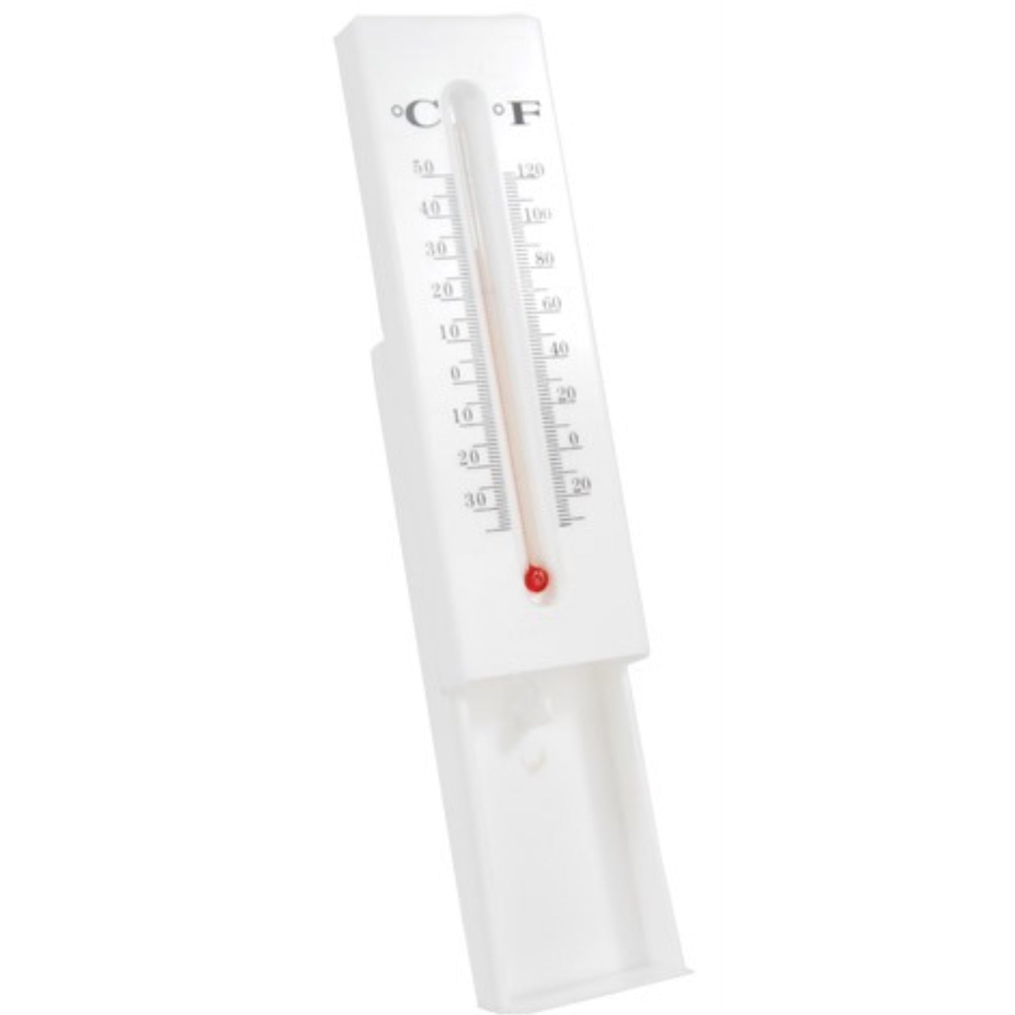 Thermometer Diversion Safe