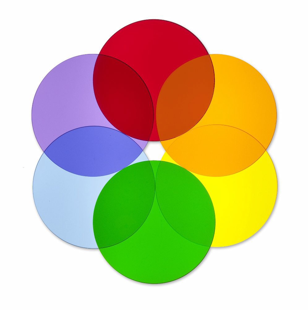 Light Table 6 Circle Disks