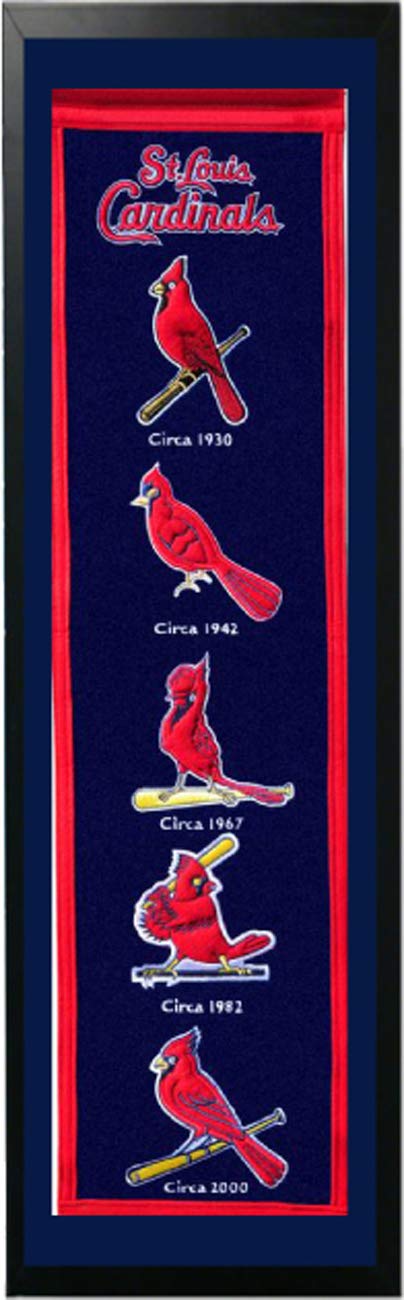 St. Louis Cardnials Logo History Felt Banner  14 x 37