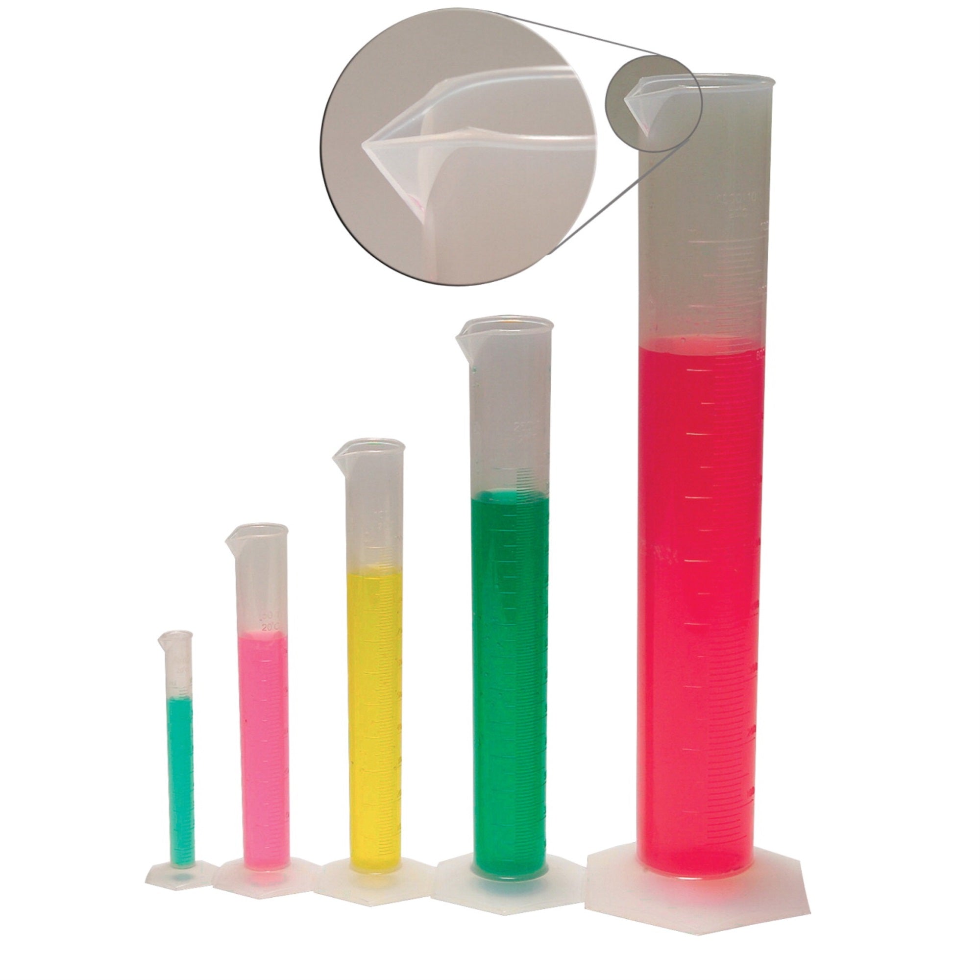 Frey Scientific Measuring Cylinders - 50 Ml - Pack Of 12