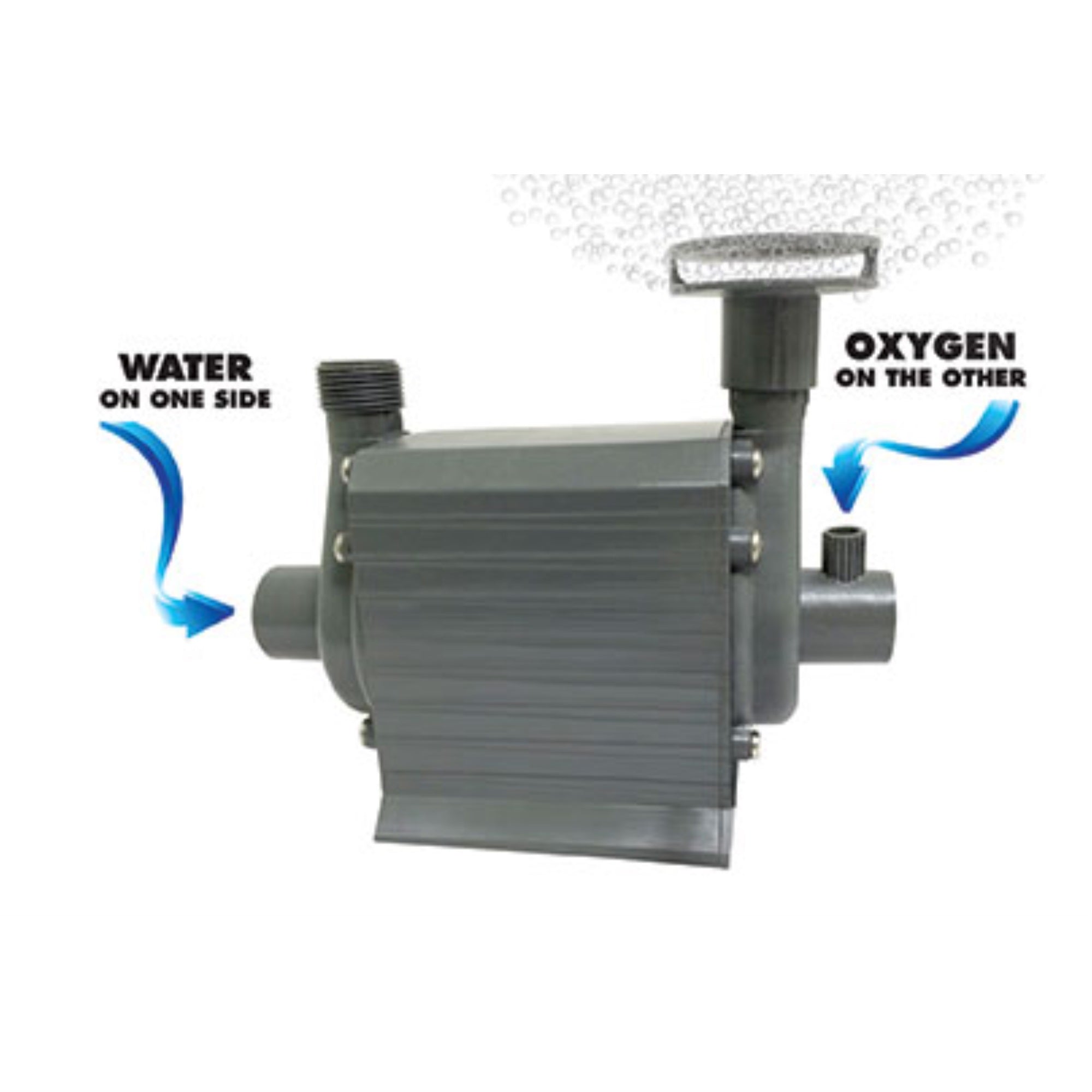 Hydro-Air Pump Moves Water&Air. For Ponds Up To 1000 Gal 18' Cord